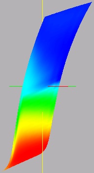 Rotordynamic Blade Pressure Side